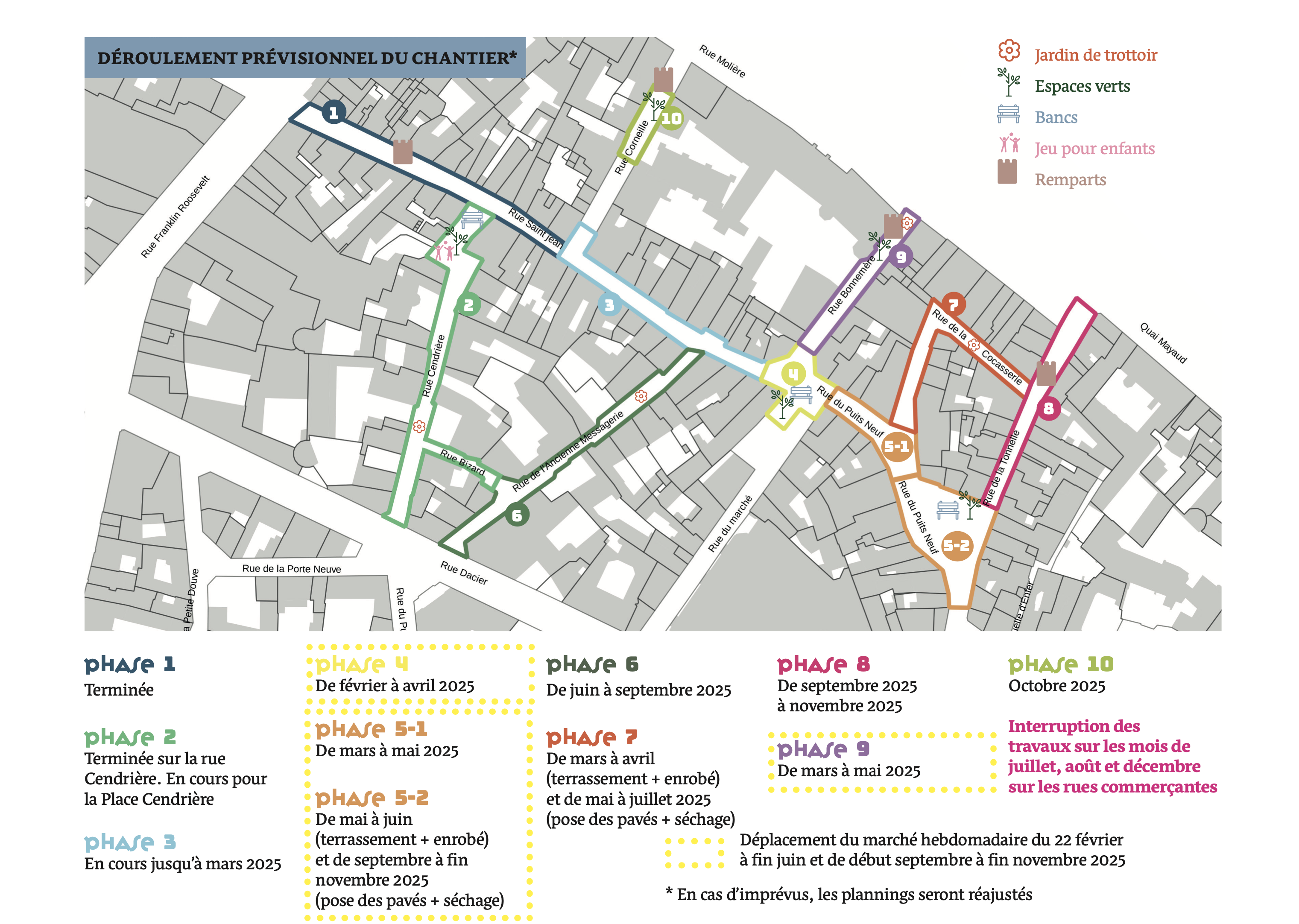 Requalification du quartier Saint-Jean
