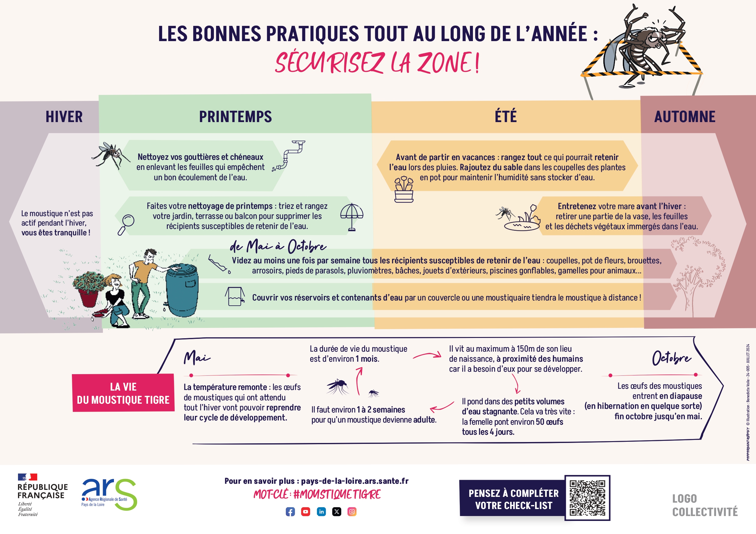 CALENDRIER moustique tigre A3 page 0001