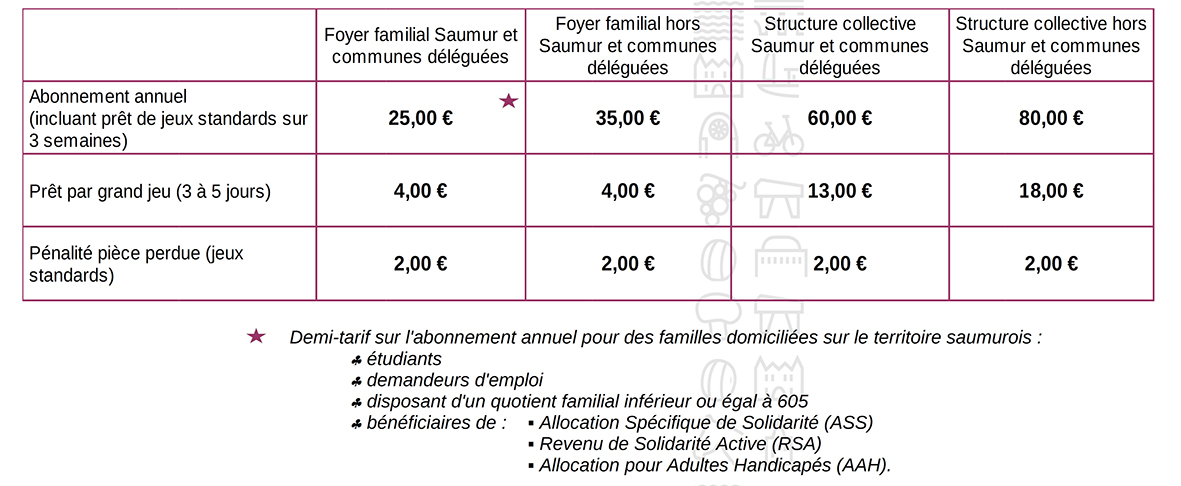 Tarifs ludothque2