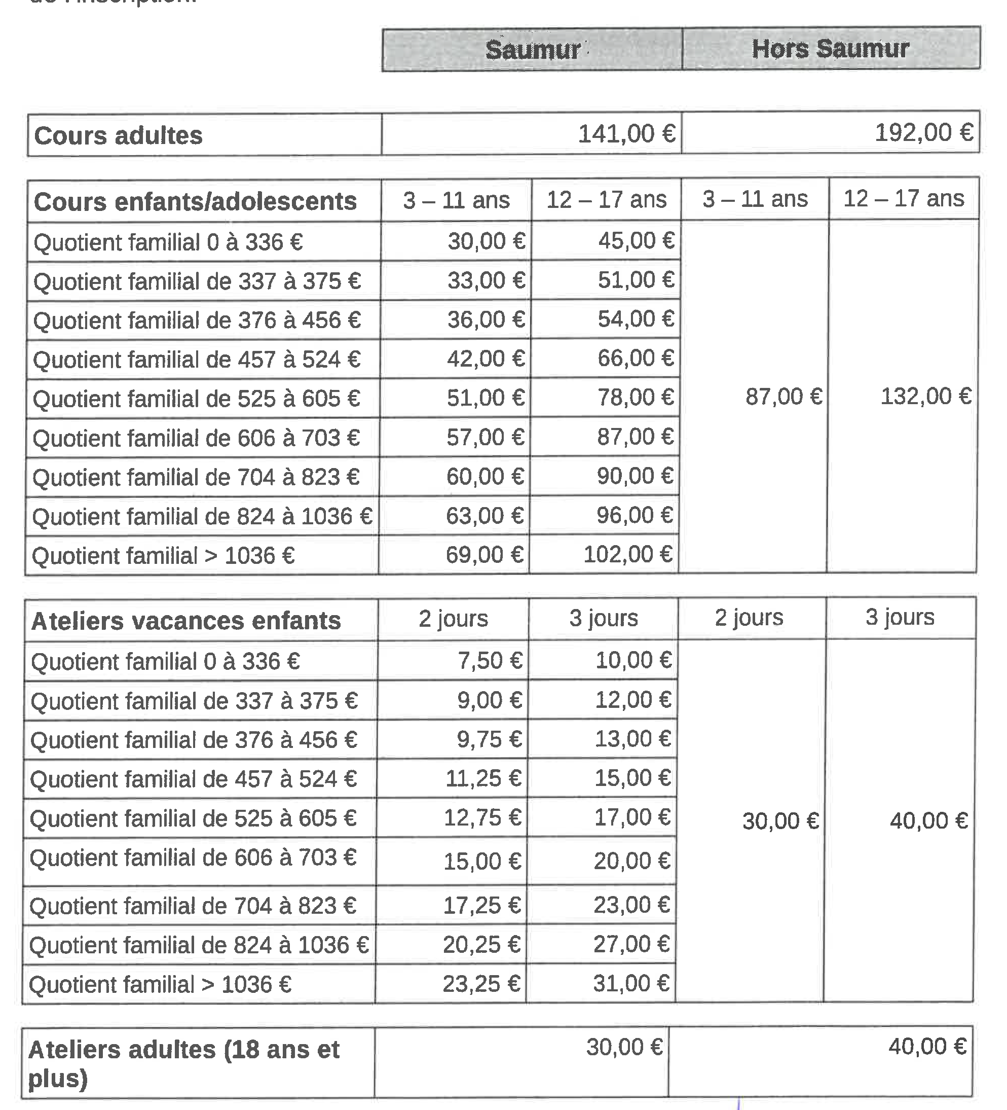 Tarif 2