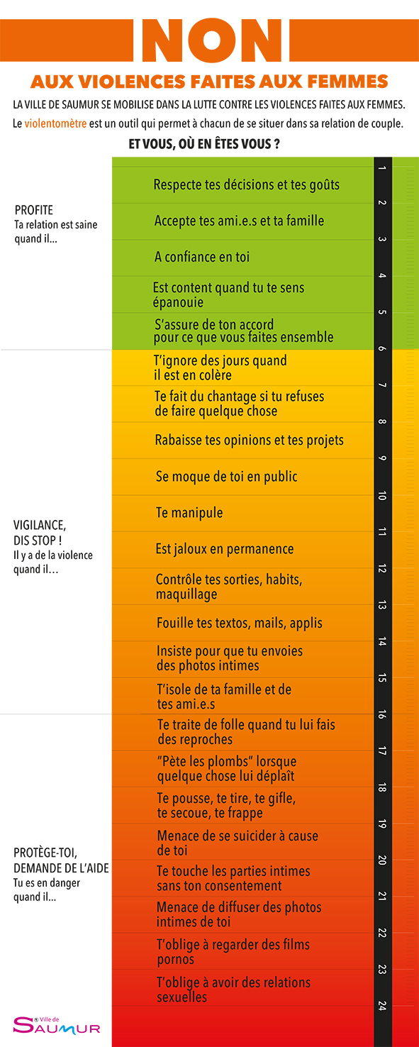 ViolentomètreRollUP