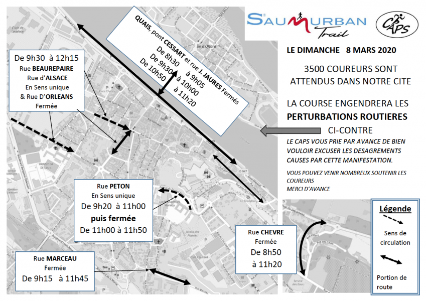 plan des perturbations 1