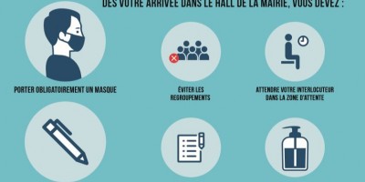 Adaptation des services de la Ville au confinement allégé